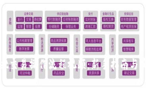 tpWallet交易操作流程视频：新手指南与实用技巧