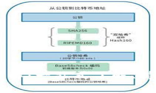 tpWallet的ethk币详解：一站式了解、持有与投资的最佳指南