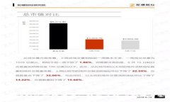 tpWallet如何切换登录? 详解