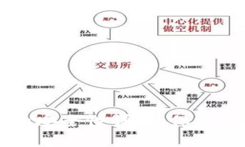 tpWallet合约安全性详解：保护您的数字资产
