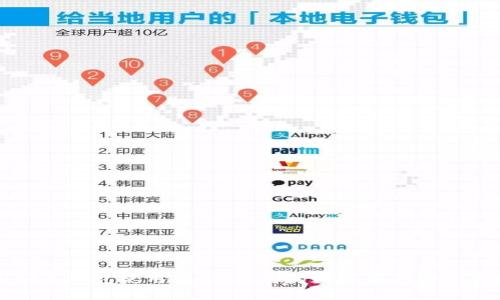 tpWallet子钱包使用指南：让你的数字资产安全便捷管理