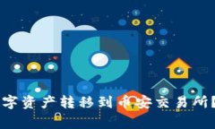 如何将tpWallet的数字资产转移到币安交易所？详细