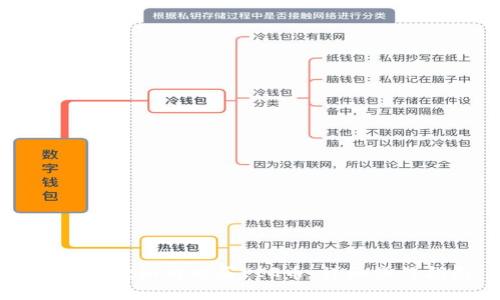 tpWallet如何购买PIG币：详细操作指南