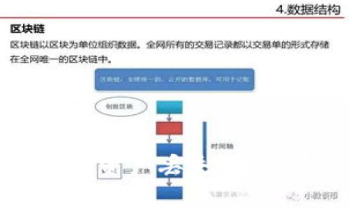 如何应对tpWallet资产丢失：解决方案与预防措施