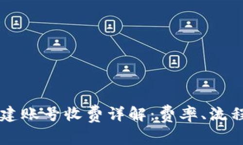 tpWallet创建账号收费详解：费率、流程与使用指南