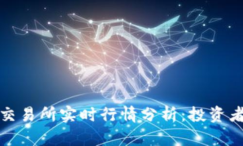 伦敦金属交易所实时行情分析：投资者必备指南