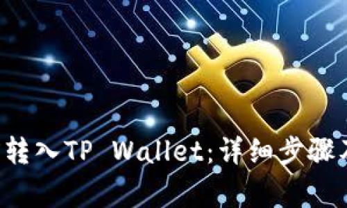 如何将SMARTX转入TP Wallet：详细步骤及常见问题解答