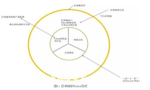 tpWallet安全风险分析与用户保护指南