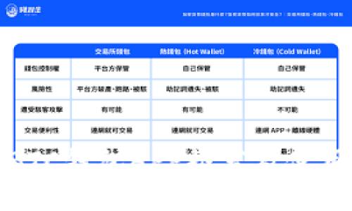最佳BTC钱包APP推荐及使用指南