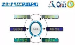   如何找回tpWallet的交易密码，保证数字资产安全