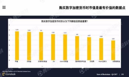 普联5620路由器详细参数与评测