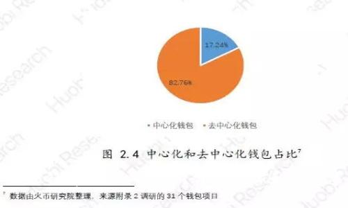 如何注销tpWallet账户？详细步骤和注意事项
