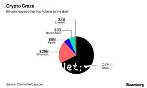 如何通过蓝贝壳充值tpWallet：一步步指南及常见问题解答