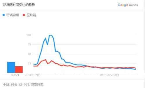 tpWallet注册流程详解：是否需要邮箱及其重要性