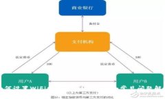如何设置WiFi扩展器？详细