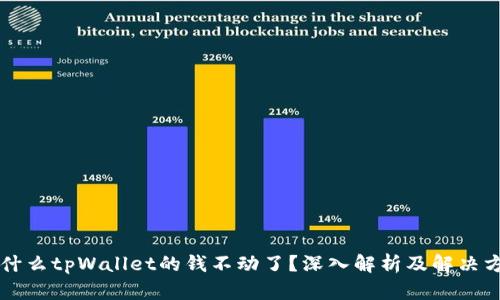 为什么tpWallet的钱不动了？深入解析及解决方案