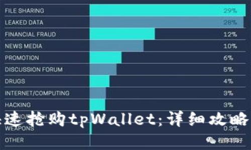 如何快速抢购tpWallet：详细攻略与技巧