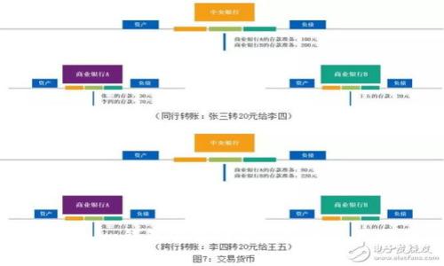 Token.im钱包官方网站介绍与使用指南