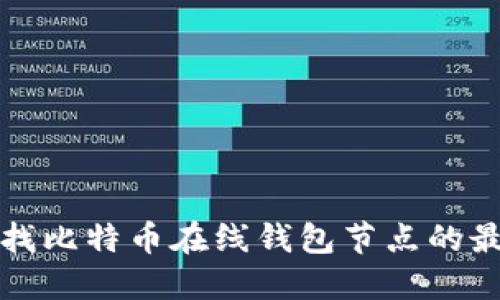 如何寻找比特币在线钱包节点的最佳方法