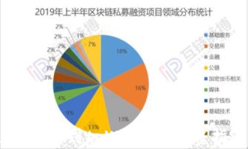 
如何提交DApp到tpWallet：完整指南与技巧