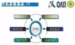 如何在HTMoon上绑定Token钱包：详细指南/  HTMoon,