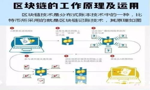 比特币钱包品牌推荐：选择最适合你的数字资产管理工具
