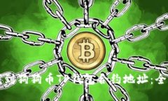 如何找到狗狗币TP钱包合约