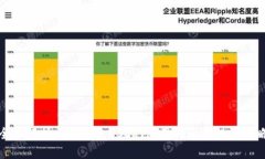 全面解析云顶钱包USDT：使用指南与投资策略