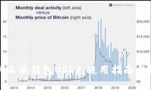 全面解析云顶钱包USDT：使用指南与投资策略