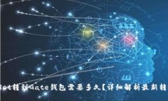 tpWallet转到Gate钱包需要多