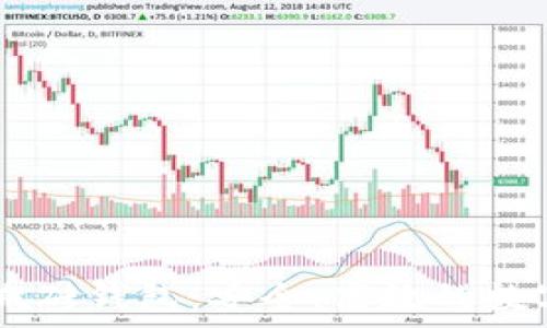   
Plus Token智能搬砖钱包：安全、高效的数字资产管理新选择