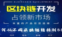 USDT如何从不同区块链转移到BSC钱包？