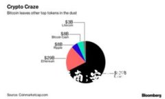 最佳比特币钱包选择指南：安全性、易用性与功
