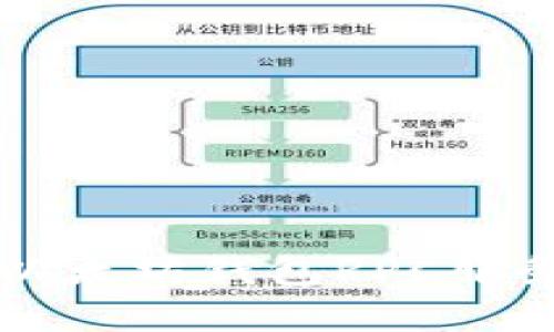 深入了解以太坊钱包RPC服务及其应用