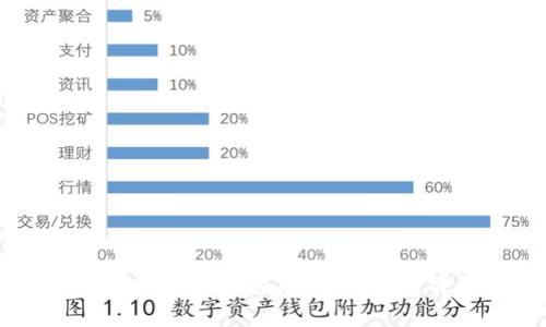 如何在tpWallet上购买虚拟货币：详细指南