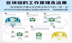 门头沟比特币冷钱包地址解析与使用指南