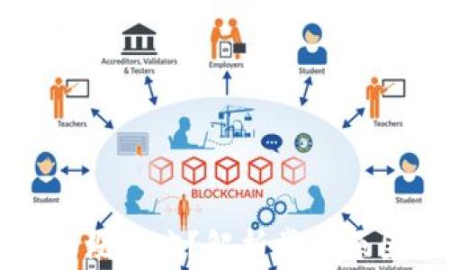 
tpWallet转账没反应？解析常见原因及解决方案