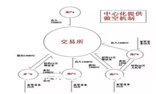 如何在苹果手机的TP Wallet中添加NFT