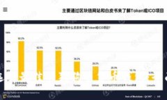 如何选择最佳的狗狗币货币钱包：全面指南