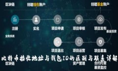 比特币接收地址与钱包ID的区别与联系详解