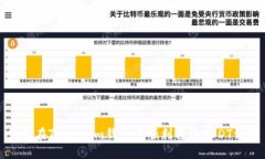 如何在Token.im钱包中顺利转账USDT详解