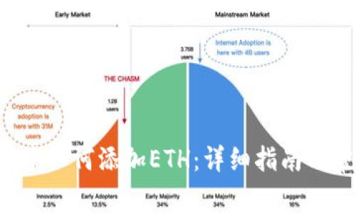 在Matic钱包中如何添加ETH：详细指南与常见问题解答