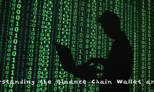 tpWallet: Understanding the Binance Chain Wallet and Its Features