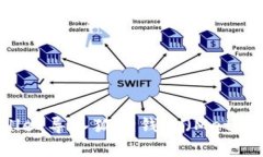 如何通过tpWallet导入狐狸钱包（MetaMask）详细指南