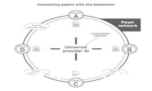 如何在Token钱包中将USDT兑换为BNB：完整指南