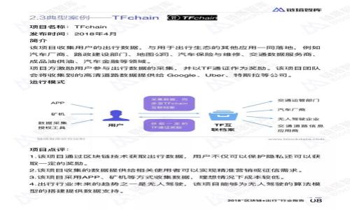 如何注册和使用tpWallet：新手指南