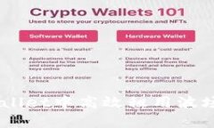  如何在tpWallet中高效租用波场（TRON）能量