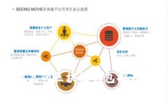 安全性高的区块链钱包推