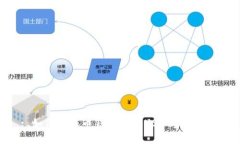 : 如何在火币钱包转入USDT步骤详解