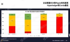 Title: tpWallet使用以太坊转账指南：一步一步教你